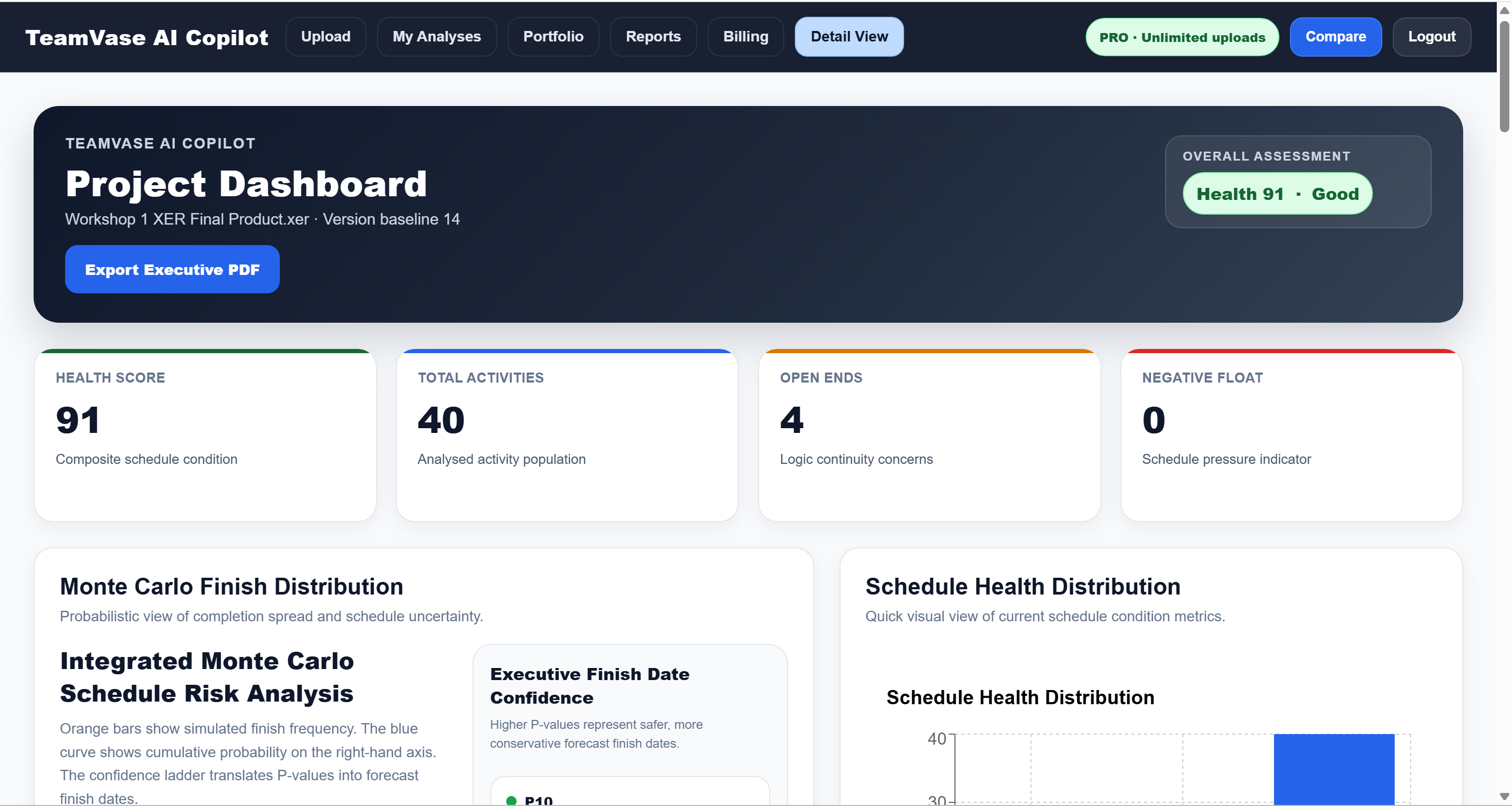 TeamVase project dashboard